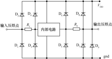 集成電路可靠性設(shè)計與計算機(jī)應(yīng)用