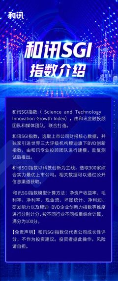 利潤驟減股價腰斬，睿創微納的股民“夢碎”與未來不確定性