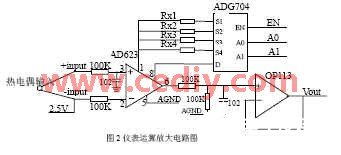 基于現(xiàn)場可編程門陣列的典型電路設計方案實踐