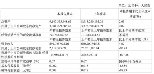 國家大基金再度出手，投資國產(chǎn)半導(dǎo)體IDM龍頭士蘭微，加速產(chǎn)業(yè)鏈自主可控