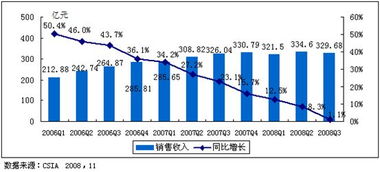 杭州國家集成電路設(shè)計(jì)產(chǎn)業(yè)化基地 算力創(chuàng)新的數(shù)字動(dòng)脈